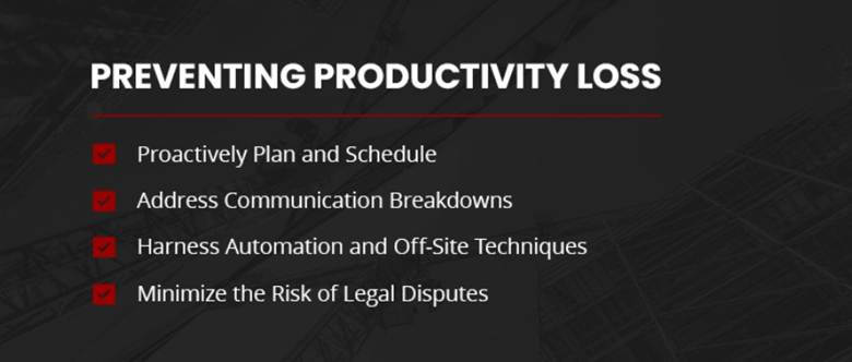 Preventing Productivity Loss infographic