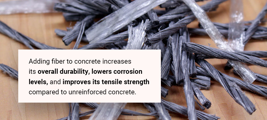 Adding fiber to concrete infographic